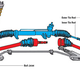 Image for article titled A Brief History Of Front-Wheel Drive